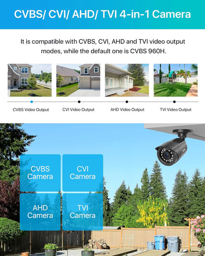 2.0MP 1080P 1920TVL Outdoor Indoor Security Camera,Hybrid 4-In-1 TVI/CVI/AHD/CVBS CCTV Camera,80Ft IR Night Vision Weatherproof for 960H,720P,1080P,5MP,4K Analog Home Surveillance DVR System